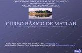 curso basico matlab - UFRRJufrrj.br/institutos/it/deng/varella/Downloads/CURSO BASICO MATLAB.… · Principais SubPrincipais Sub-janelas do Programajanelas do Programa Manipulação