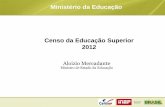 Ministro de Estado da Educação - andifes.org.br · Censo da Educação Superior 2012 Ministério da Educação Aloizio Mercadante Ministro de Estado da Educação