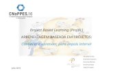Project Based Learning (ProjBL) - cnappes.orgcnappes.org/cnappes-2016/files/2014/03/apresentacao_1047.pdf · experiências quevão ocorrendo nos estudantes durante o processo de ...