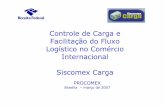 Controle de Carga e Facilitação do Fluxo Logístico no ... · Objetivos • Harmonizar a segurança e controle das cargas com a facilitação do fluxo logístico e comercial.