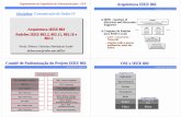 Padronização deborams@telecom.uff.br Arquitetura IEEE …debora/dados4/pdf/07_dados4.pdf · Disciplina: : Comunicação de Dados IV Arquitetura IEEE 802 Padrões IEEE 802.3, 802.11,
