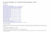 Encenações e VSAN-topologias IVR - cisco.com€¦Encenações e VSAN-topologias IVR Índice Introdução Configuração de IVR Etapas de configuração IVRv1: (Suplicado) Etapas