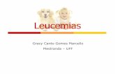 Leucemias - · PDF fileObjetiva de 10 X: Escolha das melhores ... Leucemia MielóideCrônica (LMC): ... Alterações displásicas, Diferenciar de Reação Leucemóide: Escalonada,