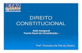 DIREITO CONSTITUCIONAL Aula Gratuita - www ...€¦ · PIRÂMIDE DE KELSEN a) ... predisposta de modo resumido. Exemplo : ... de consulta ao eleitorado, para revesti-la de aparente