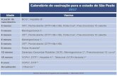 2017portal.saude.sp.gov.br/resources/cve-centro-de-vigilancia... · Calendário de vacinação para o estado de São Paulo 2017 Notas 1 -Caso a vacina BCG não tenha sido administrada