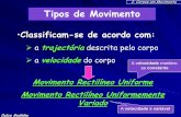 2. Corpos em Movimento Tipos de Movimentodulce-campos.com/.../9Ano_CFQ/Slides/Tipos_de_Movimentos.pdf · Movimento Rectilíneo Uniforme Movimento Rectilíneo Uniformemente Variado