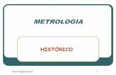 METROLOGIA - Professor Fagner Ferraz (IFBA · Metrologia Um breve histórico: Há 4.000 anos as unidades de medição primitivas estavam baseadas em partes do corpo humano, que ...