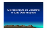 Microestrutura do Concreto - iliescu.com.br · Estrutura porosa do concreto • Metha afirma: “A impermeabilidade do C deve ser a 1ª linha de defesa contra qq. processo físico-químico
