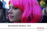 BUSINESS MODEL YOU - mariaaugusta.com.br · MODELO DE NEGÓCIO é a representação dos processos de uma empresa de como esta oferece valor aos seus clientes, obtém seu lucro e se