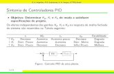 Sintonia de Controladores PID - Páginas Pessoais - …paginapessoal.utfpr.edu.br/avargas/courses-1/principios_de... · d de modo a satisfazer ... d)s+815265K p Para calcular a especiﬁcac¸˜ao