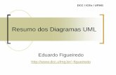 Resumo dos Diagramas UML - figueiredo/disciplinas/aulas/uml-diagramas...  Diagrama de Caso de Uso
