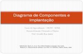 Diagrama de Componentes e Implantação - DEINF/UFMAgeraldo/dob/13.Componentes_Implantacao.pdf · Medeiros, E. Desenvolvendo Software com UML 2.0: Definitivo, Makron Books, 2006.