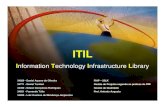 FIAP - ITIL - gestaopm.com.br · FIAP – Gestão de Projetos PMI – Qualidade ITIL ITIL Information Technology Infrastructure Library Gerenciamento de Serviços de TI Qualidade