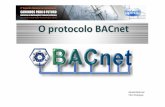 O protocolo BACnet - apirac.pt · Benefícios BACnet • Foi desenvolvido especificamente para sistemas de gestão de edifícios - ASHRAE. • AVAC está nas suas raízes, sendo o