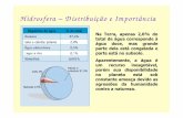 Hidrosfera – Distribuição e Importância - Marília/SP · Hidrosfera – Distribuição e Importância Comparando o total de água contida na hidrosfera com o conteúdo contido