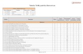Tabela TUSS padrão Economus£o_Economus2015_j… · Página 2 de 115 Código Descrição Filme Custo Operacional Quantidade de CH Porte Anestésico Porte de Sala 2.01.03.271 Hemiplegia