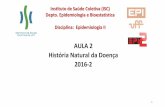 AULA 2 História Natural da Doença 2016-2 - EPI uff · A primeira suspeita era a de que a doença fosse um novo tipo de dengue. ... Historia Natural da Doenca ... História Natural