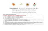 XXII CONBRAPI Congresso Brasileiro de Apicultura … · xxii conbrapi – congresso brasileiro de apicultura ... 17 291 desarrollo de un gel de propÓlis peruano con actividad regeneradora