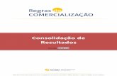 Consolidação de Resultados - ANEEL · Curto Prazo, dos Ajustes de exposições financeiras, dos efeitos da compensação do MRE, associados à operação de Itaipu.