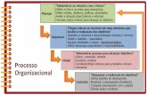 Apresentação do PowerPoint€¦ · Específicos ( Ackoff) • Planejamento participativo • Planejamento coordenado (horizontal) • Planejamento integrado (vertical) • Planejamento