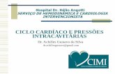 CICLO CARDÍACO E PRESSÕES INTRACAVITÁRIAScimionline.com.br/cientifico/CICLO CARDIACO.pdf · ventricular e disfunção ventricular estão associados ao aumento da PAPO Em geral