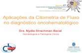 Aplicações da Citometria de Fluxo no diagnóstico ... · Detecção de Células Neoplásicas não hematopoéticas • Monitoramento Quimioterapia / Doença Residual Mínima ...