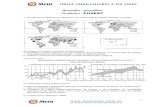 Geografia - geopolítica Vestibular - FUVEST · 1 Geografia - geopolítica Vestibular - FUVEST 1. (Fuvest 2013) Observe os mapas com as maiores aglomerações urbanas no mundo. Com