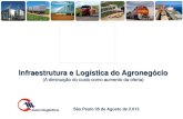 Infraestrutura e Logística do Agronegócio - Abag · Infraestrutura e Logística do Agronegócio (A diminuição do custo como aumento da oferta) São Paulo 05 de Agosto de 2.013