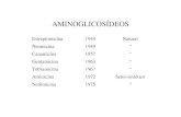 Apresentação do PowerPointmedicina.med.up.pt/farmacologia/pdf/Aminoglicosideos_tetraciclinas.… · Tetraciclinas - Espectro de acção • Bacteriostáticos com largo espectro: