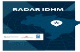 Radar IDHM - atlasbrasil.org.br ·  • Nvembr2016 • 2 De 2011 a 2014, de acordo com esses dados, o IDHM do Brasil apresentou crescimento contínuo (Gráfico 1), a uma taxa ...
