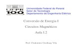 Conversão de Energia I Circuitos Magnéticos Aula Iclodomirovilaunsihuay.weebly.com/uploads/1/0/2/1/10218846/aula_1_2... · Capítulo 1 – Teoria e circuitos magnéticos Pag. 1