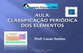 Prof: Lucas Santos - Cursinho TRIU · Historia dos elementos químicos ... Configuração eletrônica dos elementos na tabela periódica ... Propriedades periódicas e aperiódicas