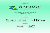 Apresentação do PowerPoint - Associação Brasileira de ... · II 8º Congresso Brasileiro de Gestão do Esporte Apresentação A ABRAGESP (Associação Brasileira de Gestão do