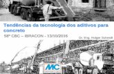 Tendências da tecnologia dos aditivos para  · PDF fileTendências da tecnologia dos aditivos para concreto 58º CBC –IBRACON - 13/10/2016 Dr. Eng. Holger Schmidt