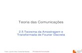 2.5 Teorema da Amostragem e Transformada de Fourier Discreta · Profs. Lucio M. Silva / André Noll Barreto Princípios de Comunicação Teoria das Comunicações 2.5 Teorema da Amostragem