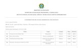 Atendimentos de exame admissional - IF SERTÃO-PE de exame... · ATENDIMENTOS DE EXAME ADMISSIONAL PSICOLÓGICO Local: ... 1 Data Horário 18/08 08:00 ... 69 Ivan Timoteo Cassimiro