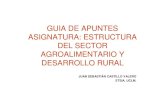 APUNTES ESTRUCTURA DEL SECTOR AGROALIMENTARIO ... - La … WEB-PAC/APUNTE… · LA AGRICULTURA ALIMENTOS BARATAS y de calidad para ... PROBLEMA: La mayor parte del crecimiento ...