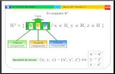 Sin título de diapositiva - Aprende Matematicas Online ... · Operaciones en R3 Suma R3 (suma de ternas) Producto de un número real por una terna de R3: a(x, y, z) = (ax, ay, az)