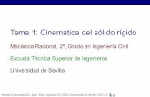 Tema 1: Cinemática del sólido rígido - laplace.us.eslaplace.us.es/wiki/images/0/0c/MR_Tema01_1718.pdf · Mecánica Racional, GIC, Dpto. Física Aplicada III, ETSI, Universidad