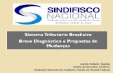 Sistema Tributário Brasileiro Breve Diagnóstico e ... · 7° Brasil 7° Angola 8° Itália 8° Honduras 9° Índia 9° Bolívia ... Um sistema tributário desejável é aquele que
