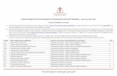 CURSOS DE MESTRADO E DOUTORAMENTO E … · 1060 antonio edilberto oliveira lima mestrado em direito - perfil: direito constitucional