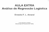 AULA EXTRA Análise de Regressão Logística - … · –O modelo de regressão logístico é utilizado quando a variável resposta é qualitativa com dois resultados possíveis.