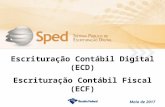 Apresentação do PowerPoint · PPT file · Web view2017-05-26 · Norma Brasileira de Contabilidade CTG n. o. 2.011 (R2), de 15 de abril de 2016 Altera o Comunicado Técnico CTG