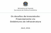 Os desafios da transmissão: Financiamento via Debêntures ... 2016-03-24... · no Instrumento de Escritura de Emissão: – possibilidade de liquidação antecipada; – critérios