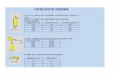CATÁLOGO DE VIDRARIA - jrvimig.com.br · JR - 004 - Aparelho de destilação, capacidade de 1.000ml completo, composto de frasco erlenmeyer com junta esmerilhada e ...