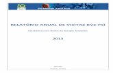 Relatório Estatístico de Visitas - BVS Psicologia Brasil · Acompanhando a evolução dos meses da BVS-Psi, percebe-se que os picos coincidem com os meses de março e agosto, início