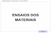 ENSAIOS DOS MATERIAIS - dmi3.com.brdmi3.com.br/unicamp/fem-gps-old-site/images/stories/unicamp.fem... · Polímeros: - plásticos; elastômeros, etc - compostos orgânicos à base
