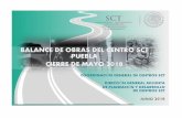 BALANCE DE OBRAS DEL CENTRO SCT PUEBLA - gob.mx · cg-040 construccion del viaducto elevado sobre la autopista mexico veracruz tramo planta vw ago-14 sep-16 10,500.00 13.00 inauguradas