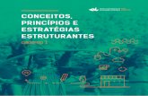 CONCEITOS, PRINCÍPIOS E ESTRATÉGIAS ESTRUTURANTESeducacaointegral.org.br/na-pratica/wp-content/uploads/2017/08/... · Realização Centro de Referências em Educação Integral
