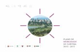 Quero trabalhar para a identidade da Curitiba humanizada, …ippuc.org.br/geodownloads/transfer/PLANO DE MOBILIDADE3.pdf · O projeto da Linha Verde Norte apresenta um total de cinco